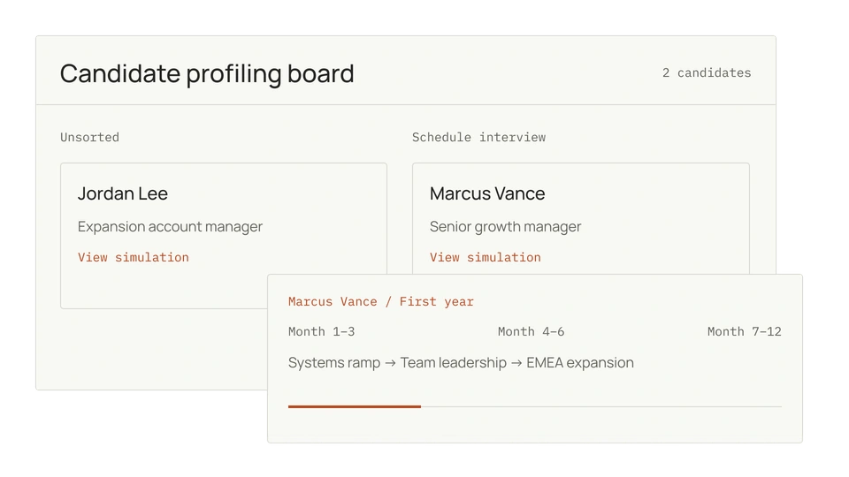 RecruiterAI candidate profiling board and first-year simulation